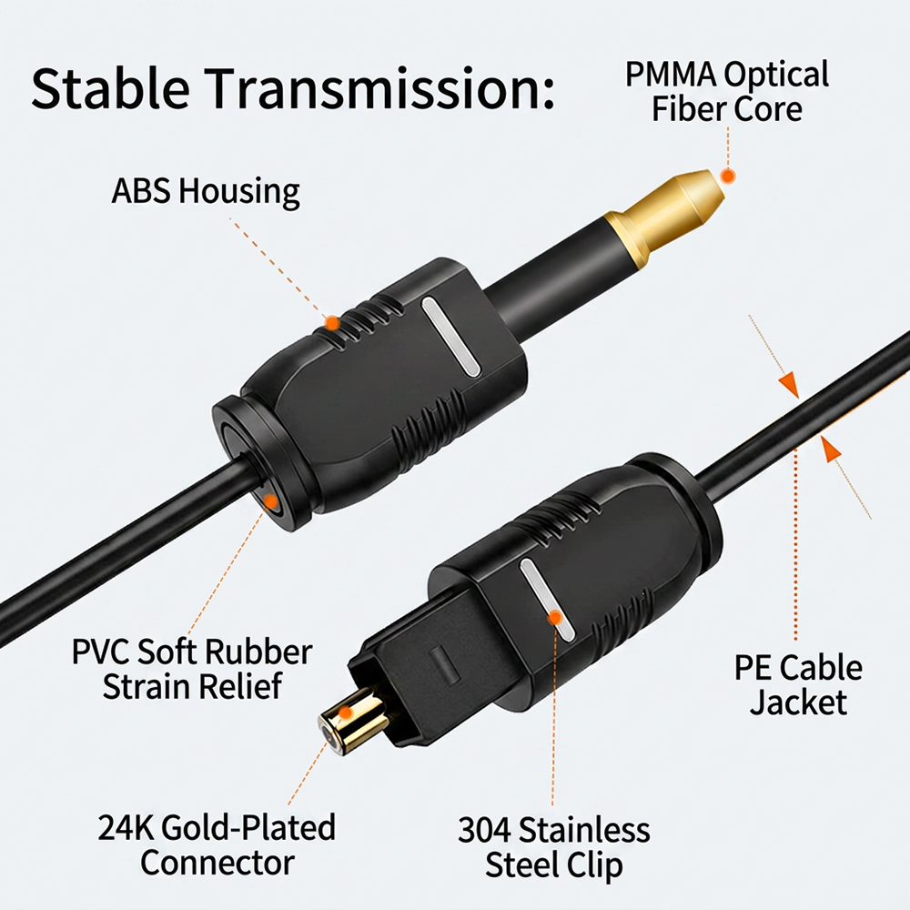 Optical Digital Audio Cable SP - огляд і ціна Home Cinema Tv