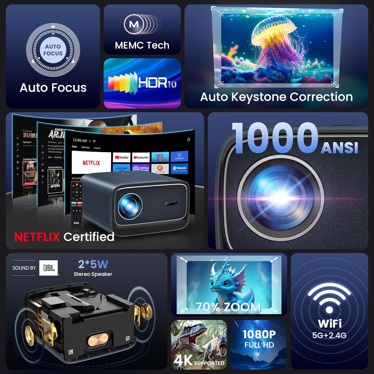 Global APP Wupro/OEM K2 Home C - огляд і ціна Home Cinema Gaming