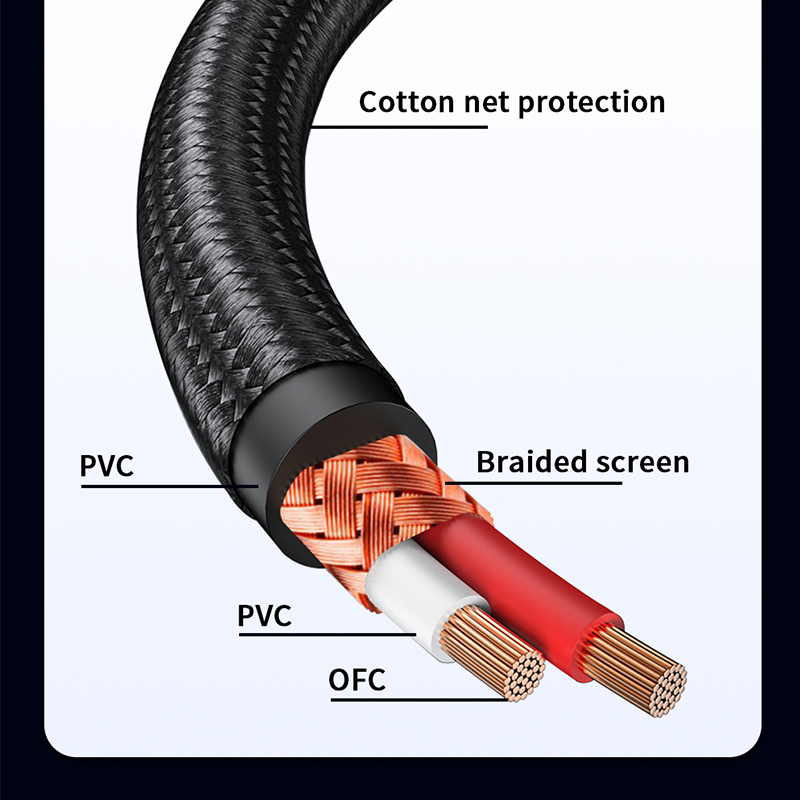 YYTCG RCA Cable HiFi Stereo 3. - огляд і ціна Home Cinema Tv
