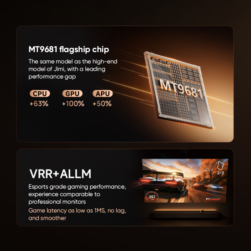 XGIMI Z9X 4K Laser Projector 1 - огляд і ціна Home Cinema Gaming