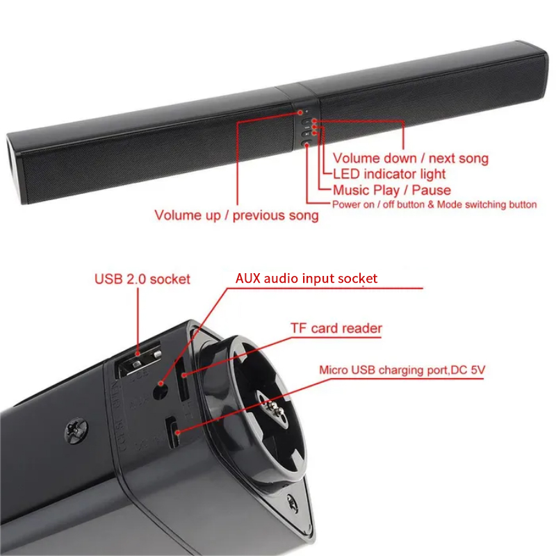 Powerful Soundbar Sound Radio  - огляд і ціна Home Cinema Bose