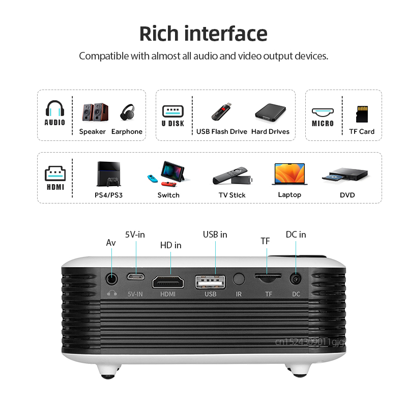 A2000 Mini Projector Portable  - огляд і ціна Home Cinema Gaming