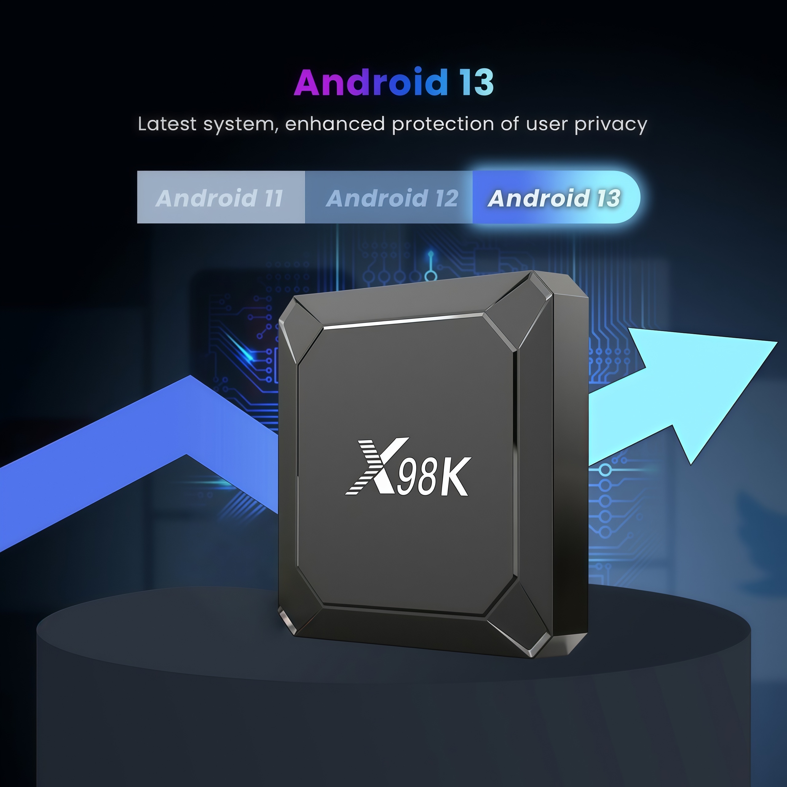 X98K Android 13 TV Box RK3528  - огляд і ціна Home Cinema Quad