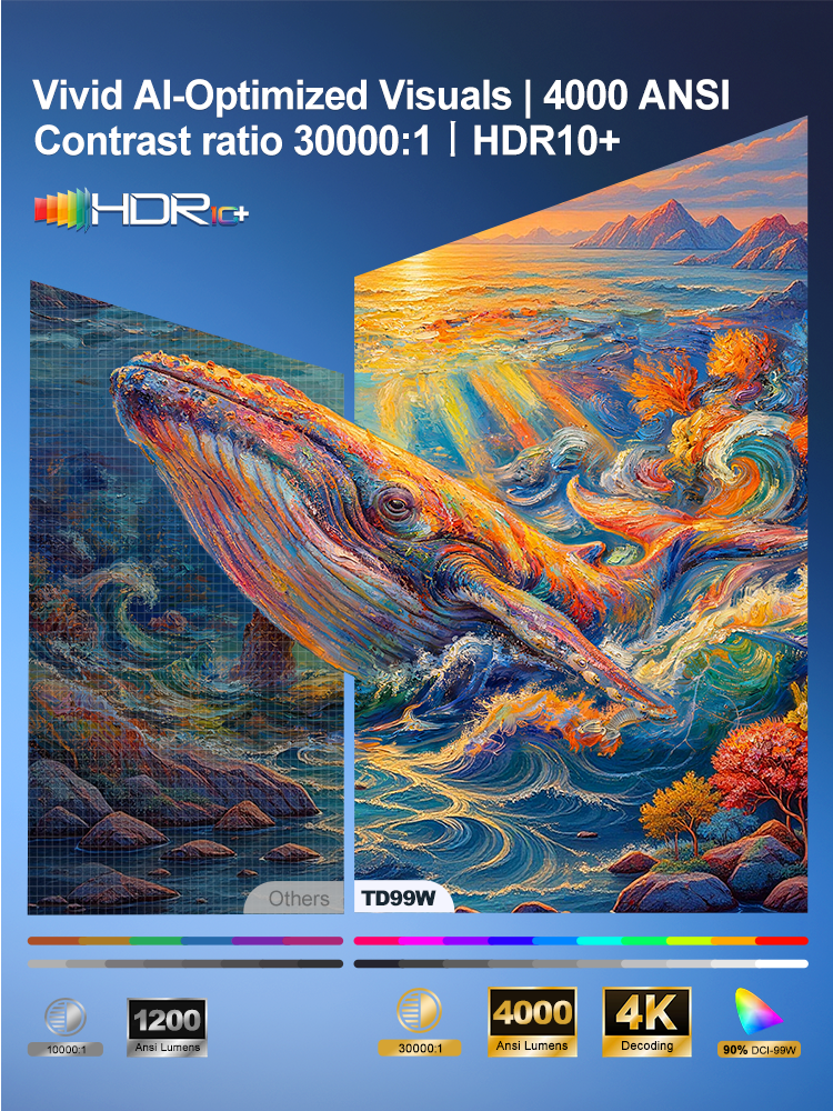 ThundeaL X VIDAA TD99W 4K Full - огляд і ціна Home Cinema Gaming