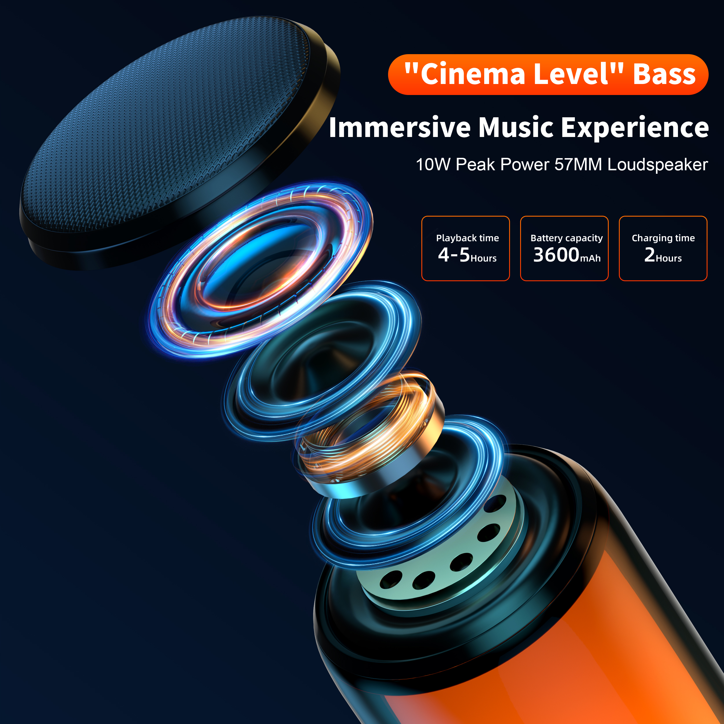 QERE Bluetooth Speaker with Hi - огляд і ціна Home Cinema Bose