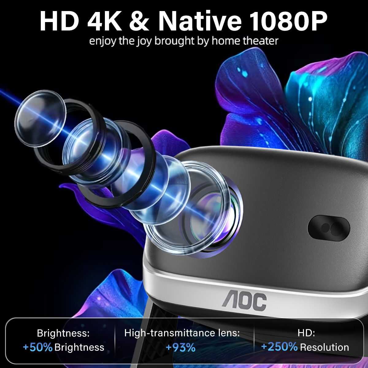 AOC Portable HD Smart Projecto - огляд і ціна Home Cinema Gaming