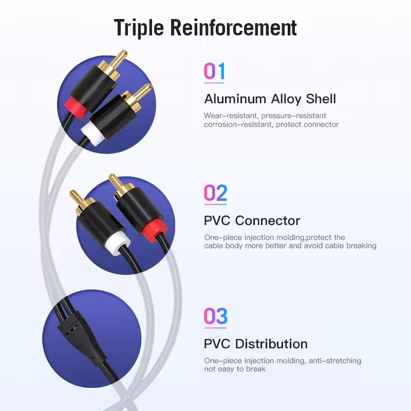 Dual RCA Cable HIFI Stereo 2 R - огляд і ціна Home Cinema Tv