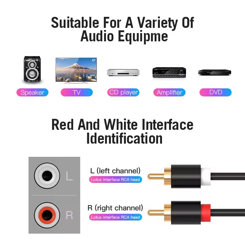 Dual RCA Cable HIFI Stereo 2 R - огляд і ціна Home Cinema Tv