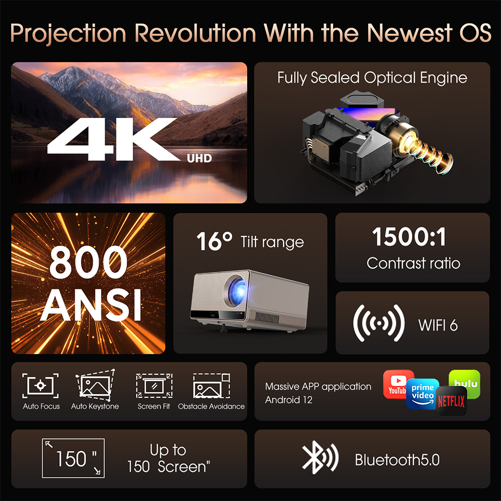 2025 hot sale ZXY 4K UHD 3840x - огляд і ціна Home Cinema Tv