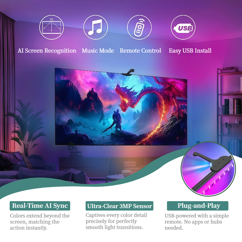 WACUAAO AI Sync LED TV Backlig - огляд і ціна Home Cinema Gaming