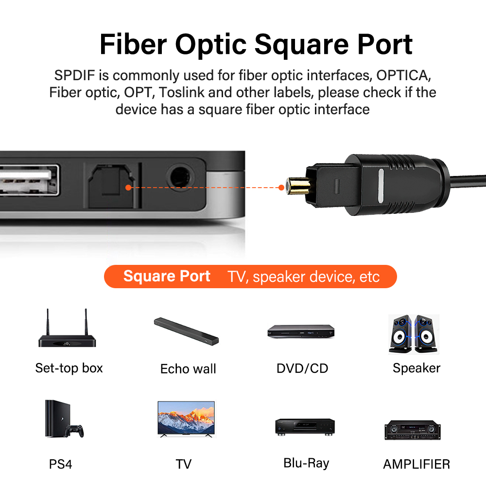 30m 20m 15m 5m 1m Digital Fibe - огляд і ціна Home Cinema Tv