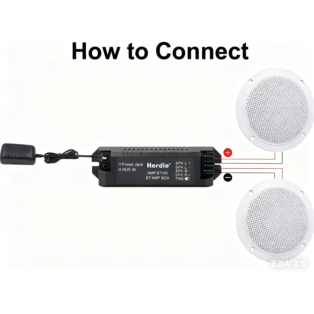 Herdio 4 Inch Ceiling Bluetoot - огляд і ціна Home Cinema Denon