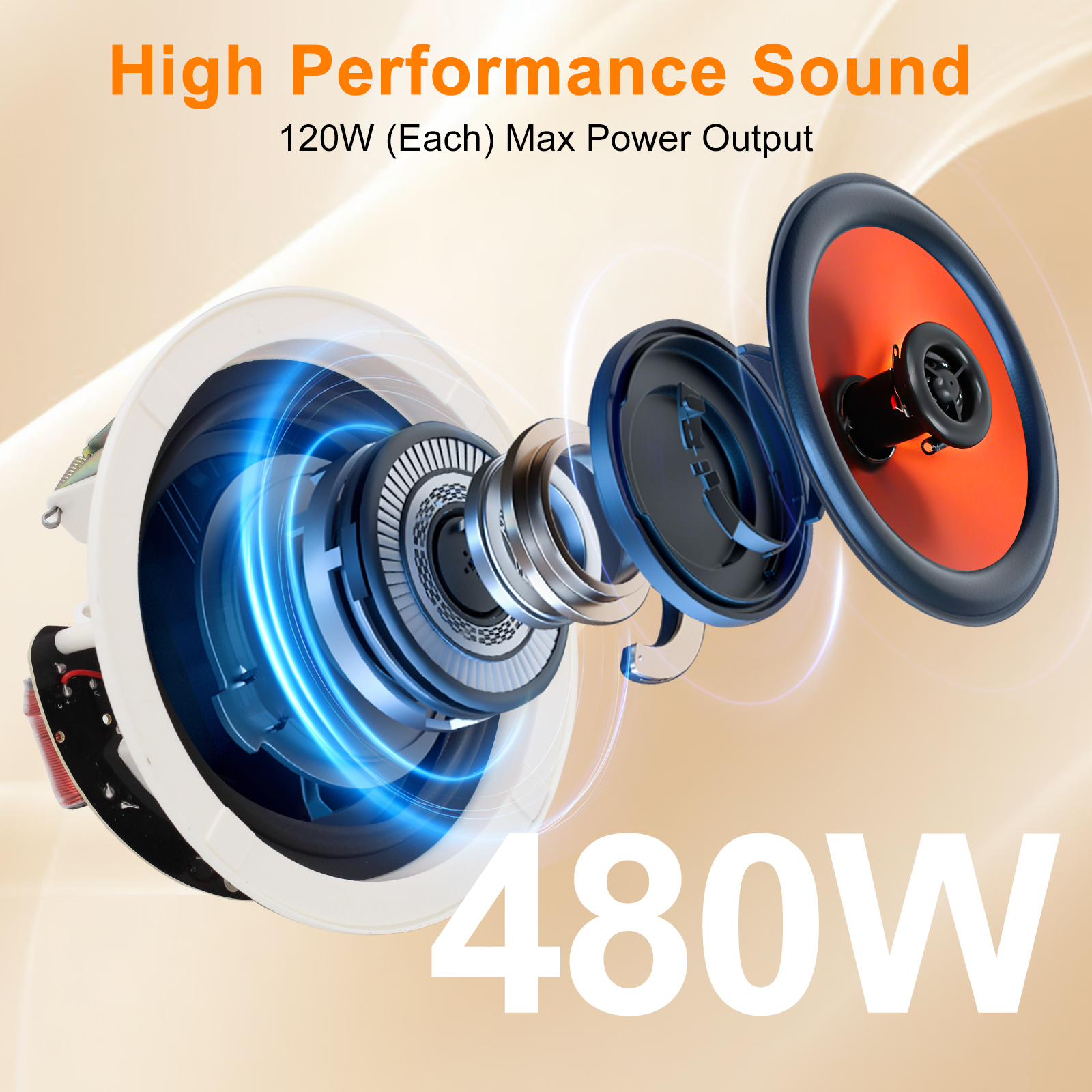STUDIOFINIX 4'' Bluetooth Ceil - огляд і ціна Home Cinema Denon