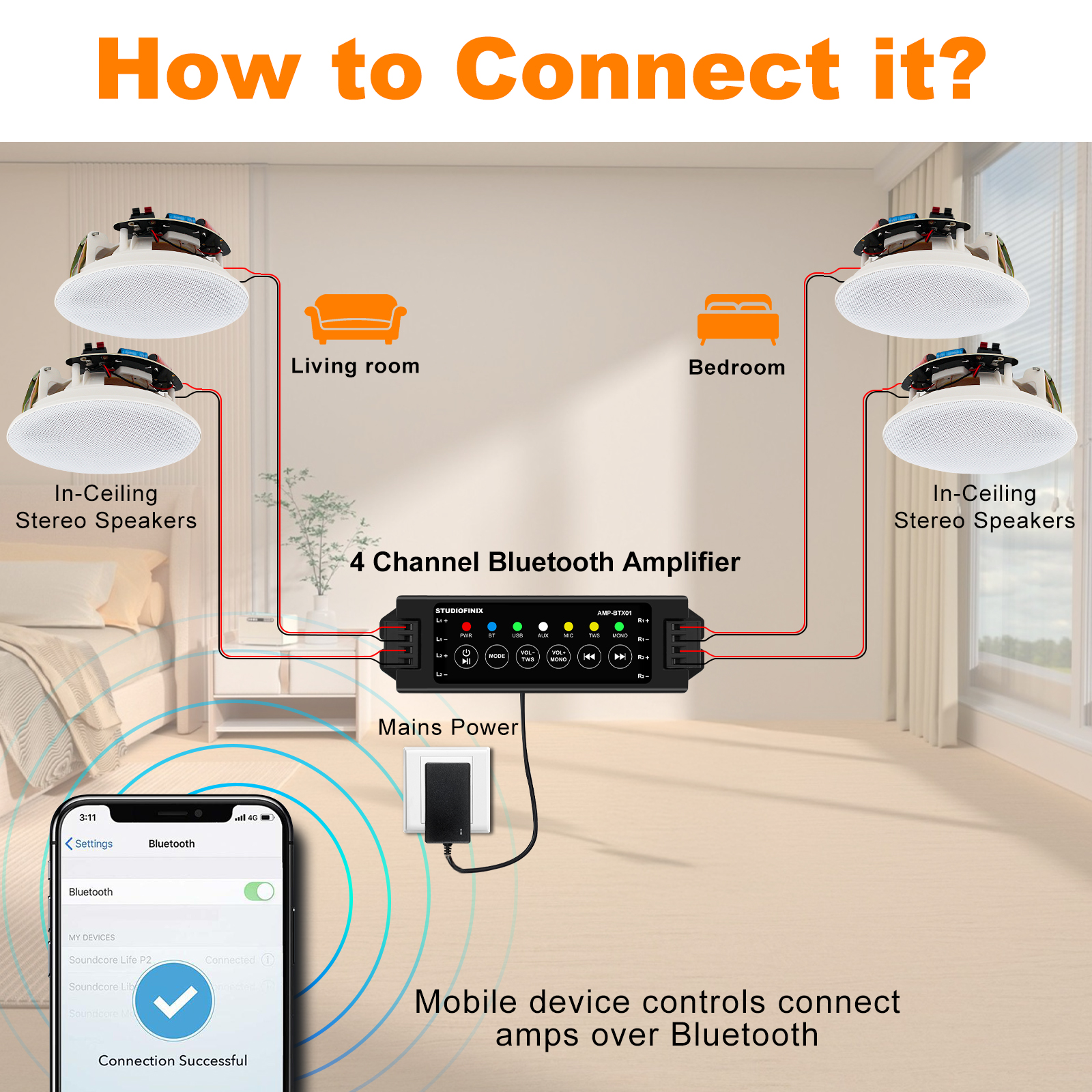 STUDIOFINIX 4'' Bluetooth Ceil - огляд і ціна Home Cinema Denon