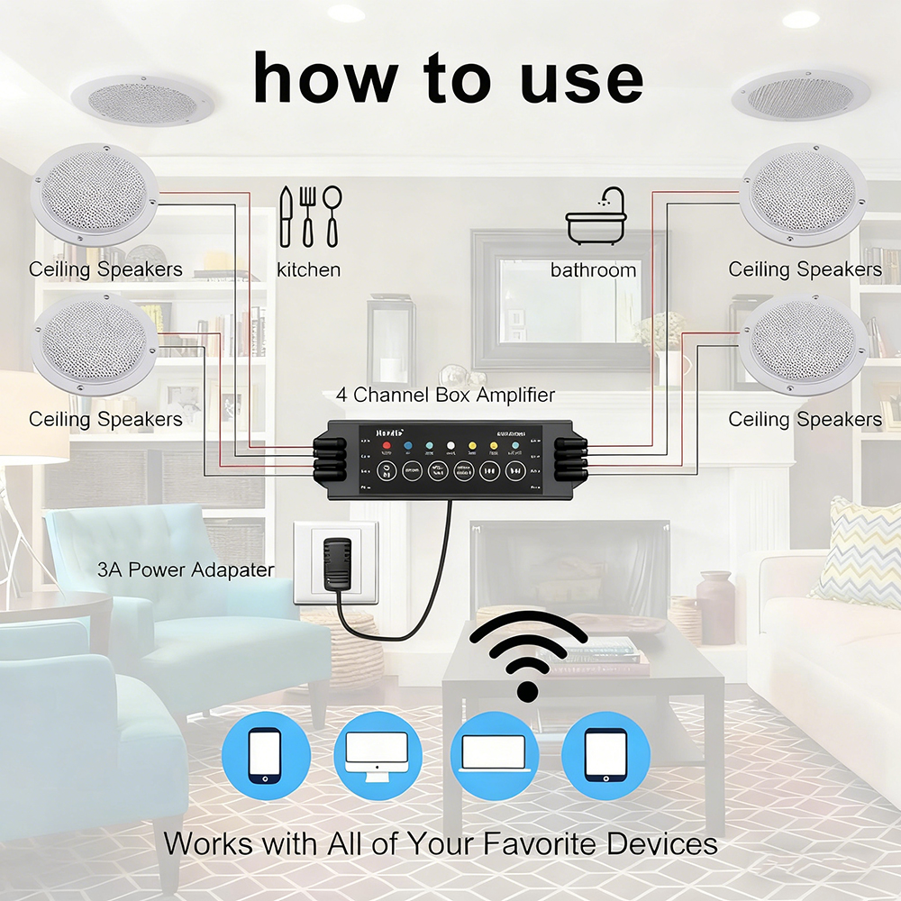 Herdio 4 Inch Ceiling Speaker  - огляд і ціна Home Cinema Denon