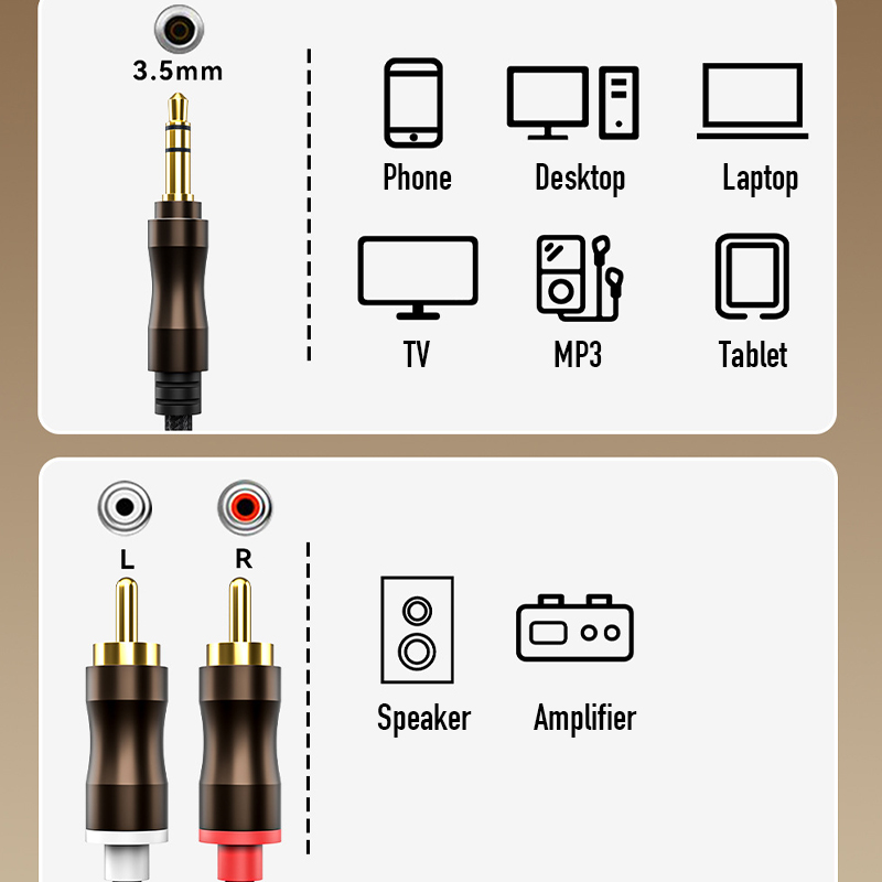 RCA To 3.5 mm Jack Aux Audio C - огляд і ціна Home Cinema Tv
