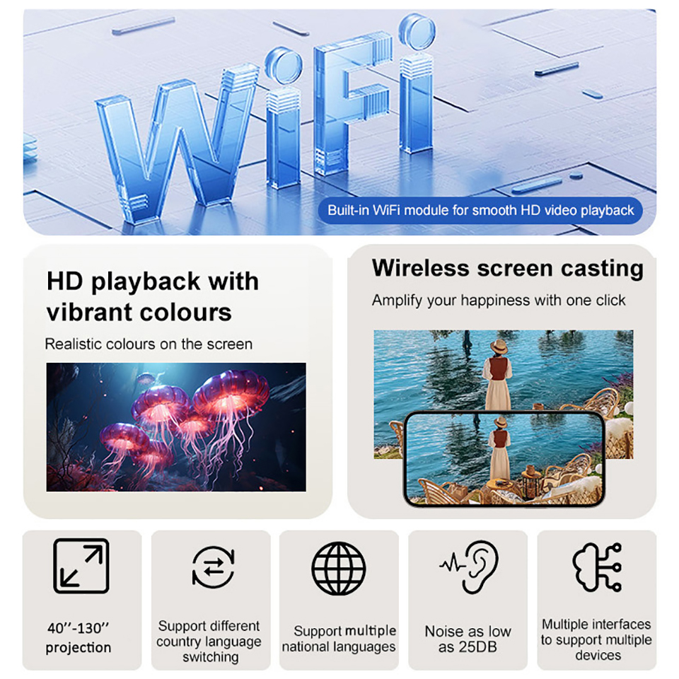 1Pcs New Projector H300 4K And - огляд і ціна Home Cinema Quad
