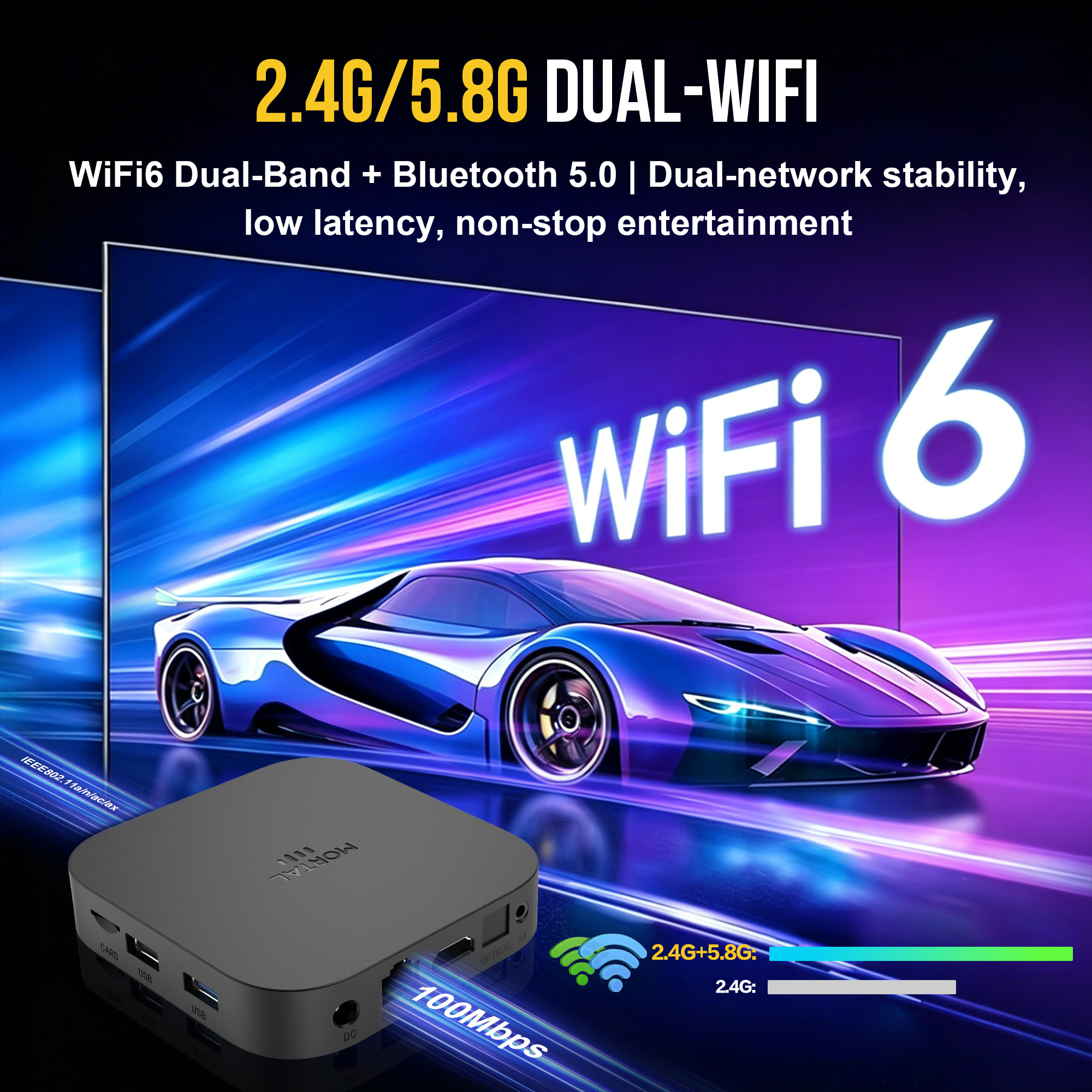 Latest X5S Android 14 TV Box 8 - огляд і ціна Home Cinema Quad